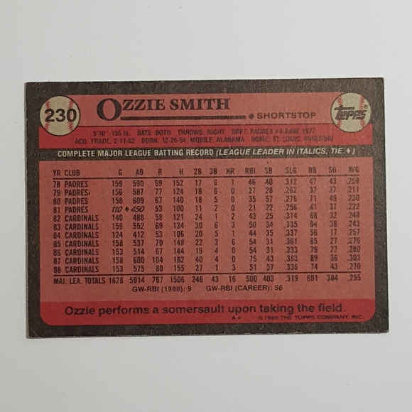 1989 Topps Ozzie Smith - Picture 3 of 3
